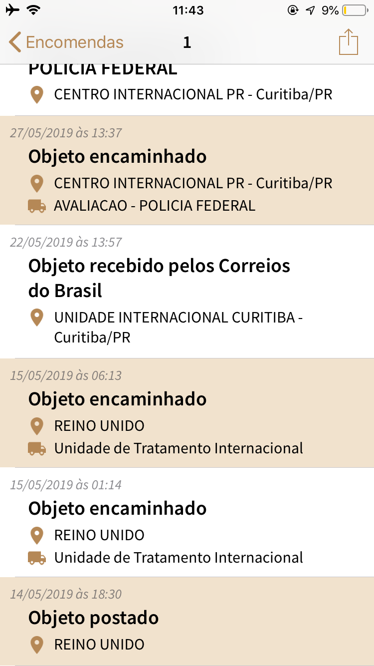 Sementes Apreendidas Nos Correios E Enviado Para A Policia Federal